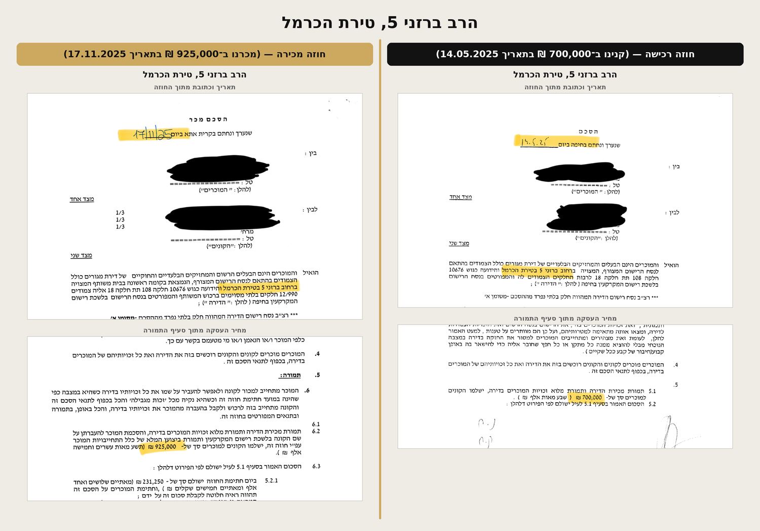 הרב ברזני 5, טירת הכרמל — חוזה רכישה 700,000 ₪ וחוזה מכירה 925,000 ₪
