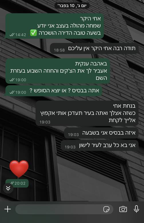הדירה הושכרה